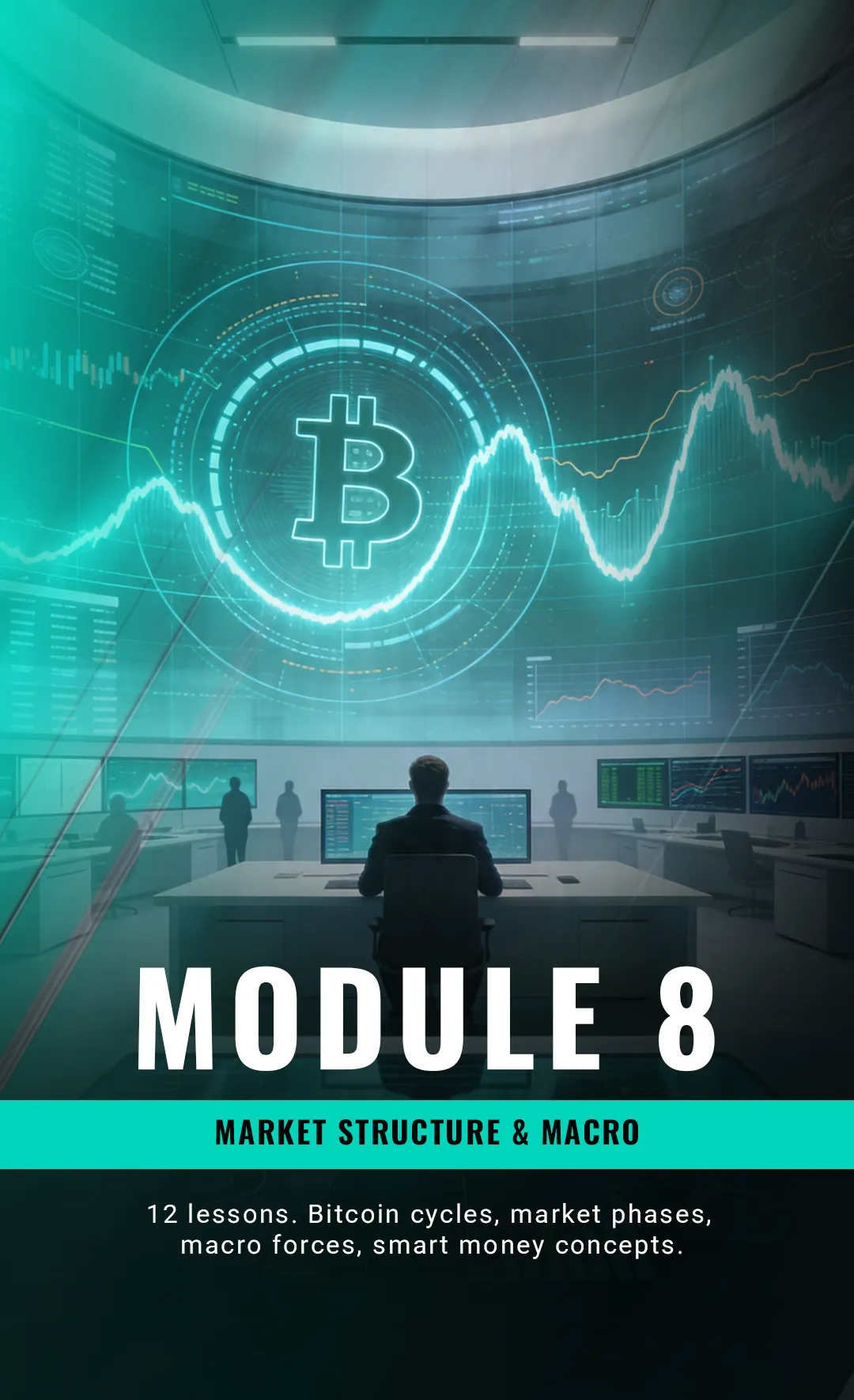 Module 8 — Market Structure & Macro