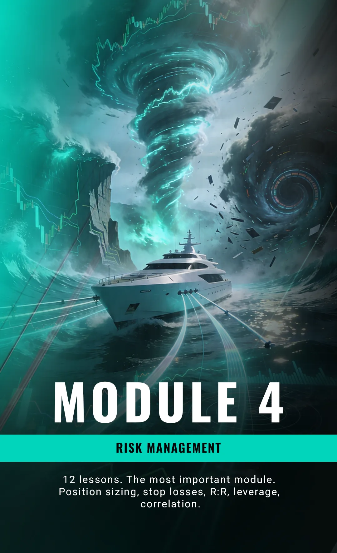 Module 4 — Risk Management