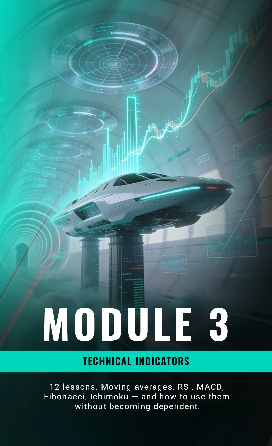 Module 3 — Technical Indicators